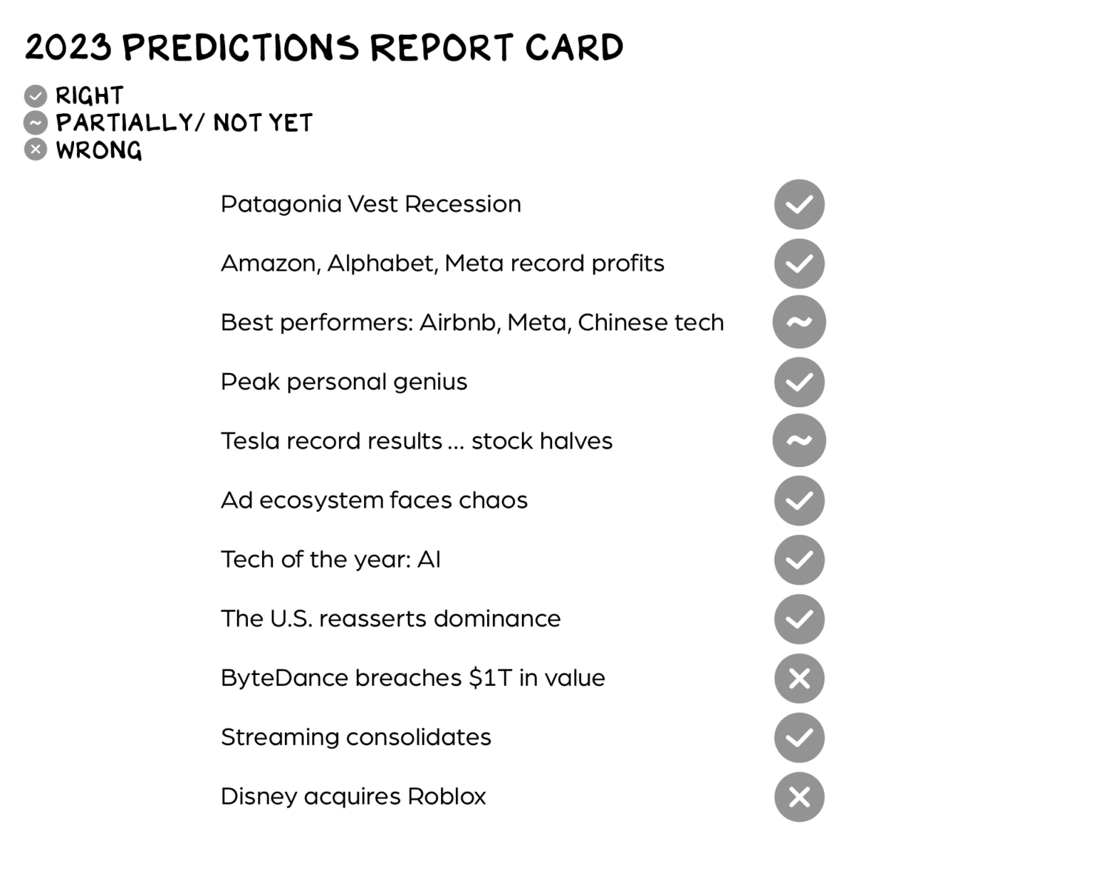 2024 Predictions No Mercy / No Malice